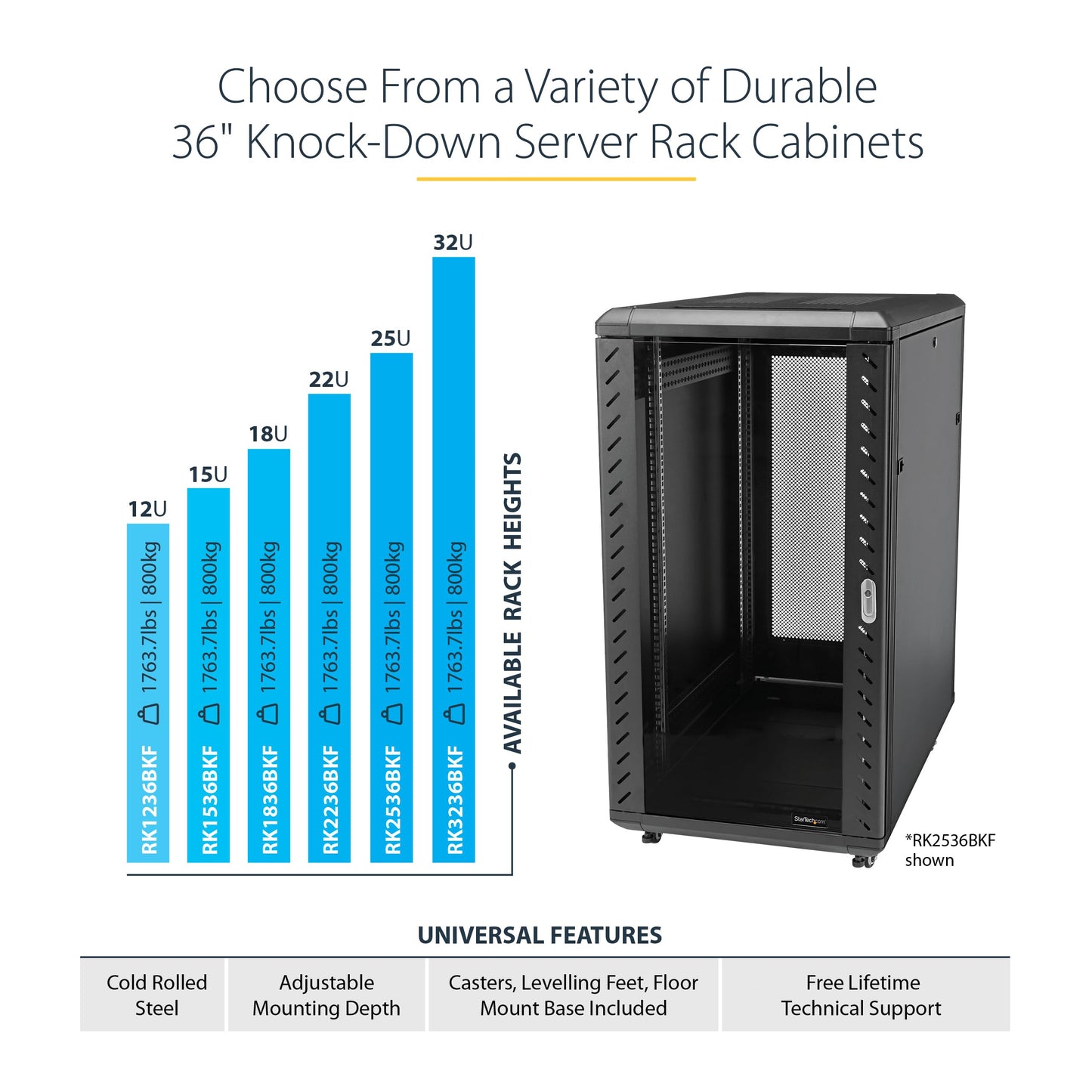 StarTech 22U Enterprise-Grade Server Rack Cabinet, 19in Enclosed 4-Post Rack with 33in (83cm) Mounting Depth and 1764lb (800kg) Weight Capacity