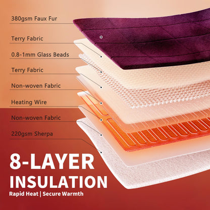 Homemate Heated Blanket Electric Throw - 50"x60" Heating Blanket Throw 1/2/4/6/8 Hours Auto-Off 10 Heat Level Over-Heat Protection Flannel Sherpa ETL Certification