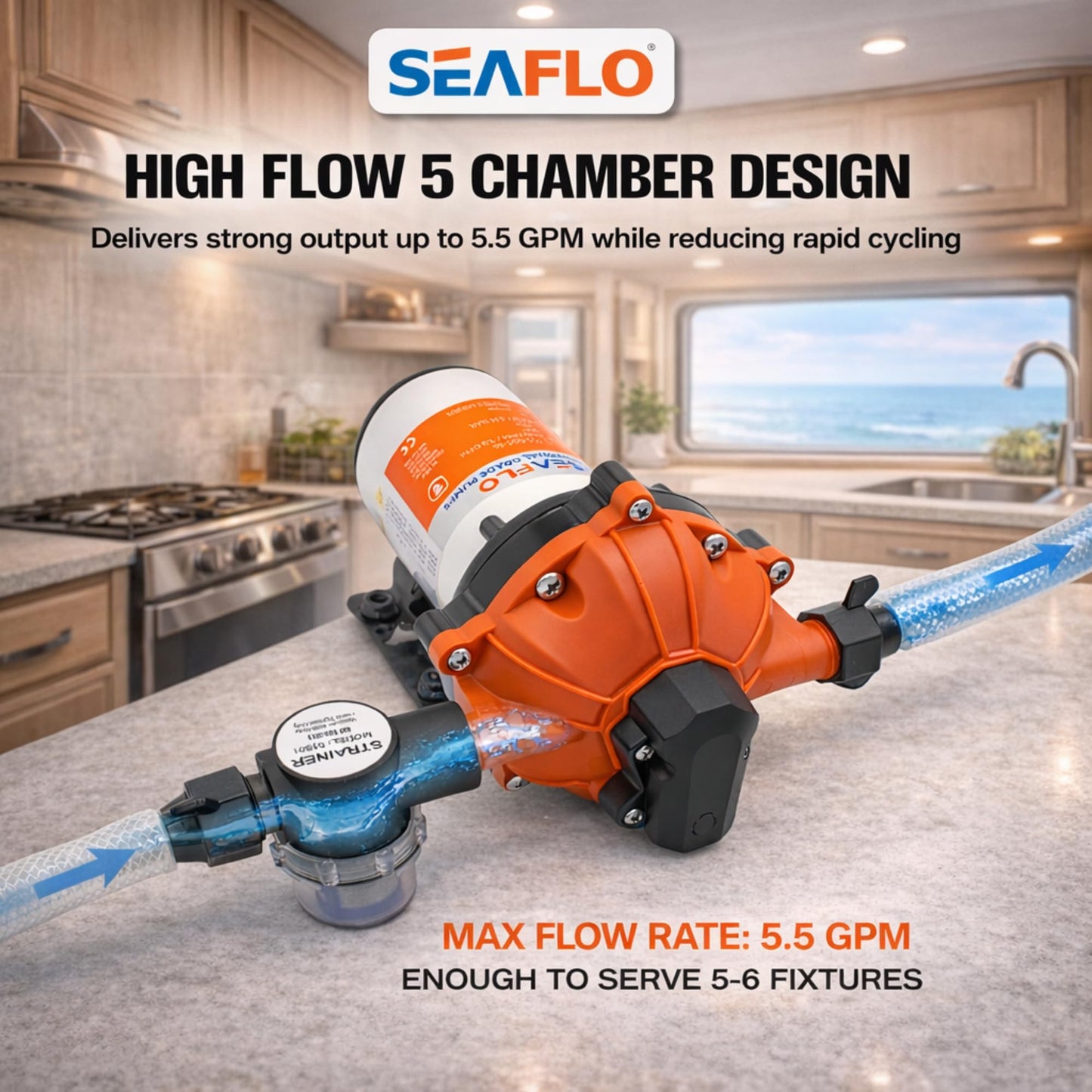 SEAFLO 55 Series 12V RV Water Pump 5.5 GPM 60 PSI Diaphragm Pump Heavy Duty Pressure Switch Built In Bypass Self Priming Quiet High Flow RV Marine Off Grid Freshwater System 4-Year Warranty