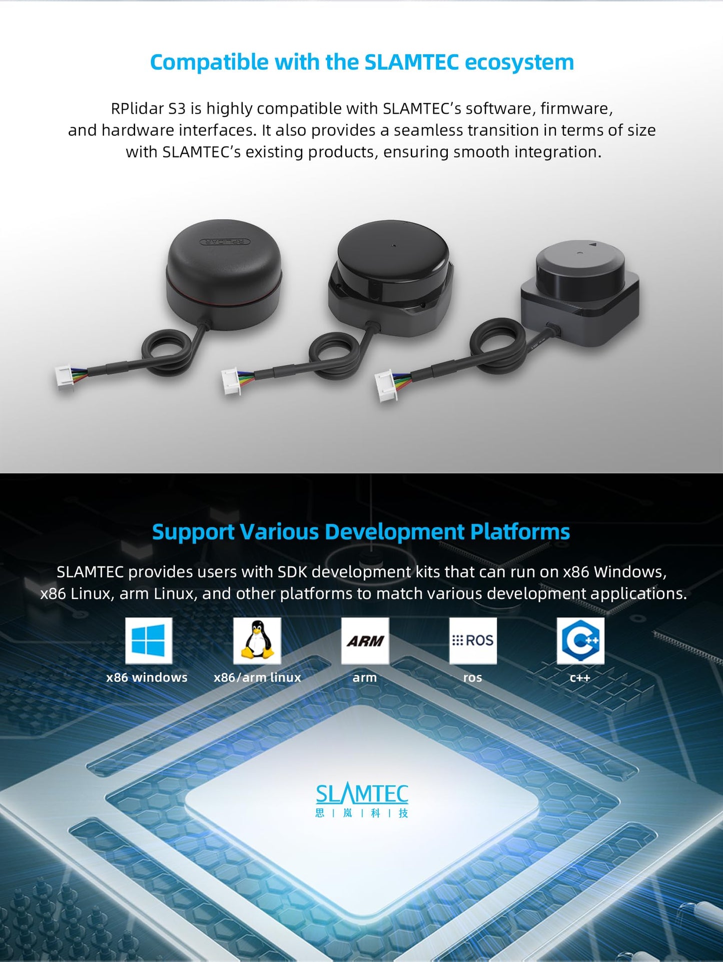 WayPonDEV RPLIDAR S3 Lidar Sensor 2D 360 Degree 40 Meters Scanning Radius IP65 ROS SLAM LIDAR Sensor Scanner for Obstacle Avoidance and Navigation of Robots (TTL UART)