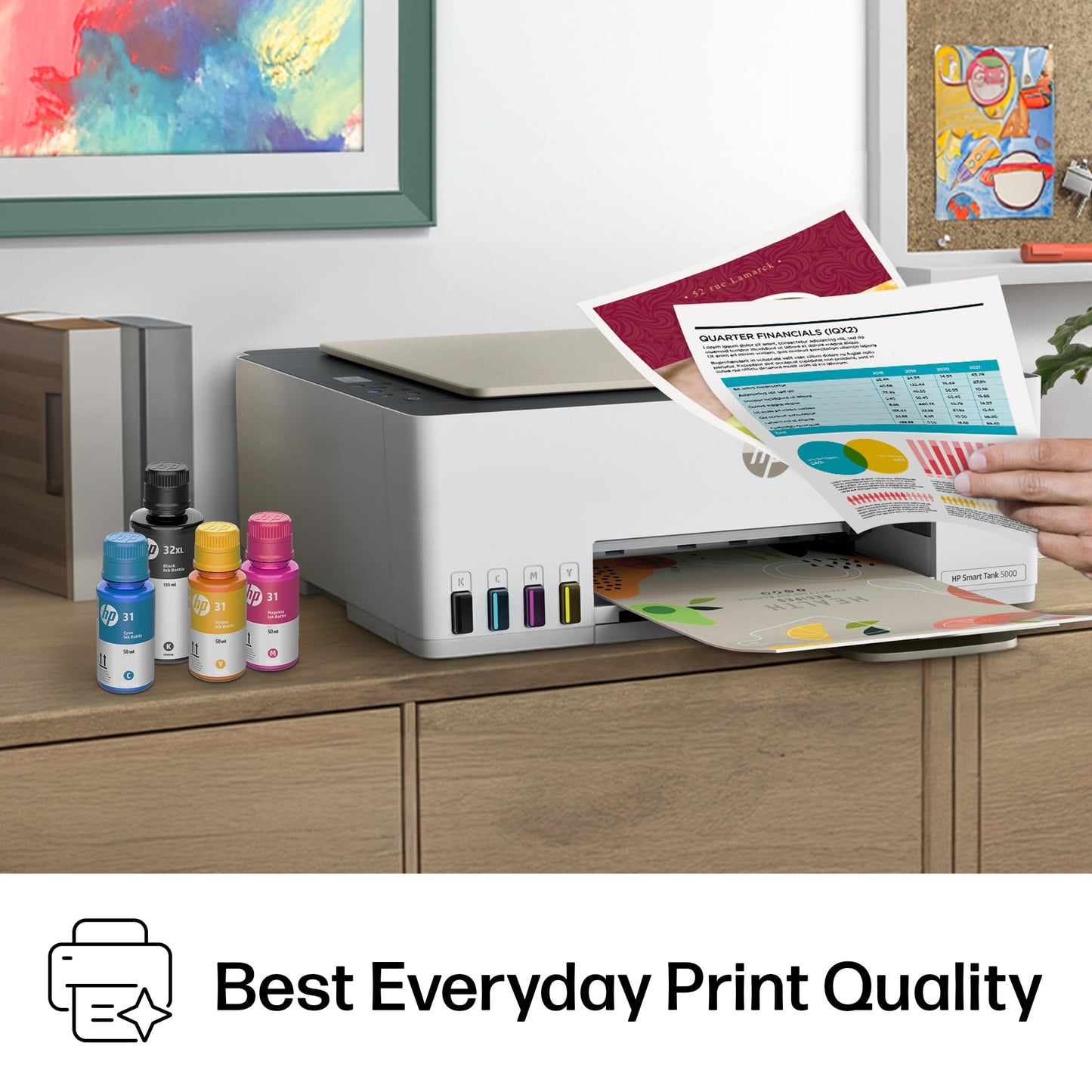 HP Smart Tank 5000 Wireless All-in-One Ink Tank Printer, Scanner, Copier with 2 Years of Ink Included, Best-for-Home, Cartridge-Free, Refillable and AI-Enabled. (5D1B6A)