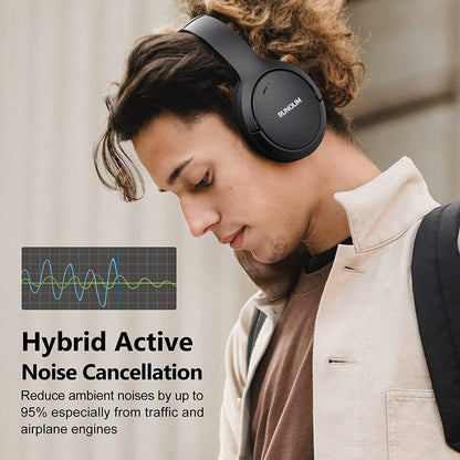 RUNOLIM Hybrid Active Noise Cancelling Headphones, Wireless Over Ear Bluetooth Headphones with Microphone, 70H Playtime, Foldable Headphone with HiFi Audio, Deep Bass for Home Travel Office