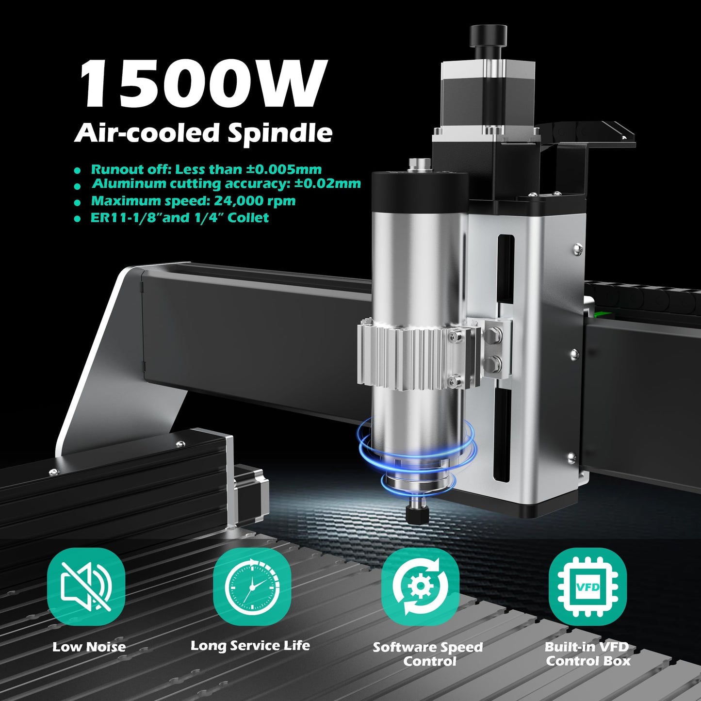AnoleX CNC Router Machine RX6040 with 1.5KW Air Cooled Spindle, All-Metal XYZ Axis Dual Steel Linear Guides & 1204 Ball Screws for Metal Aluminum Brass Wood Acrylic PCB
