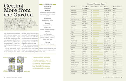 The Backyard Homestead: Produce all the food you need on just a quarter acre!