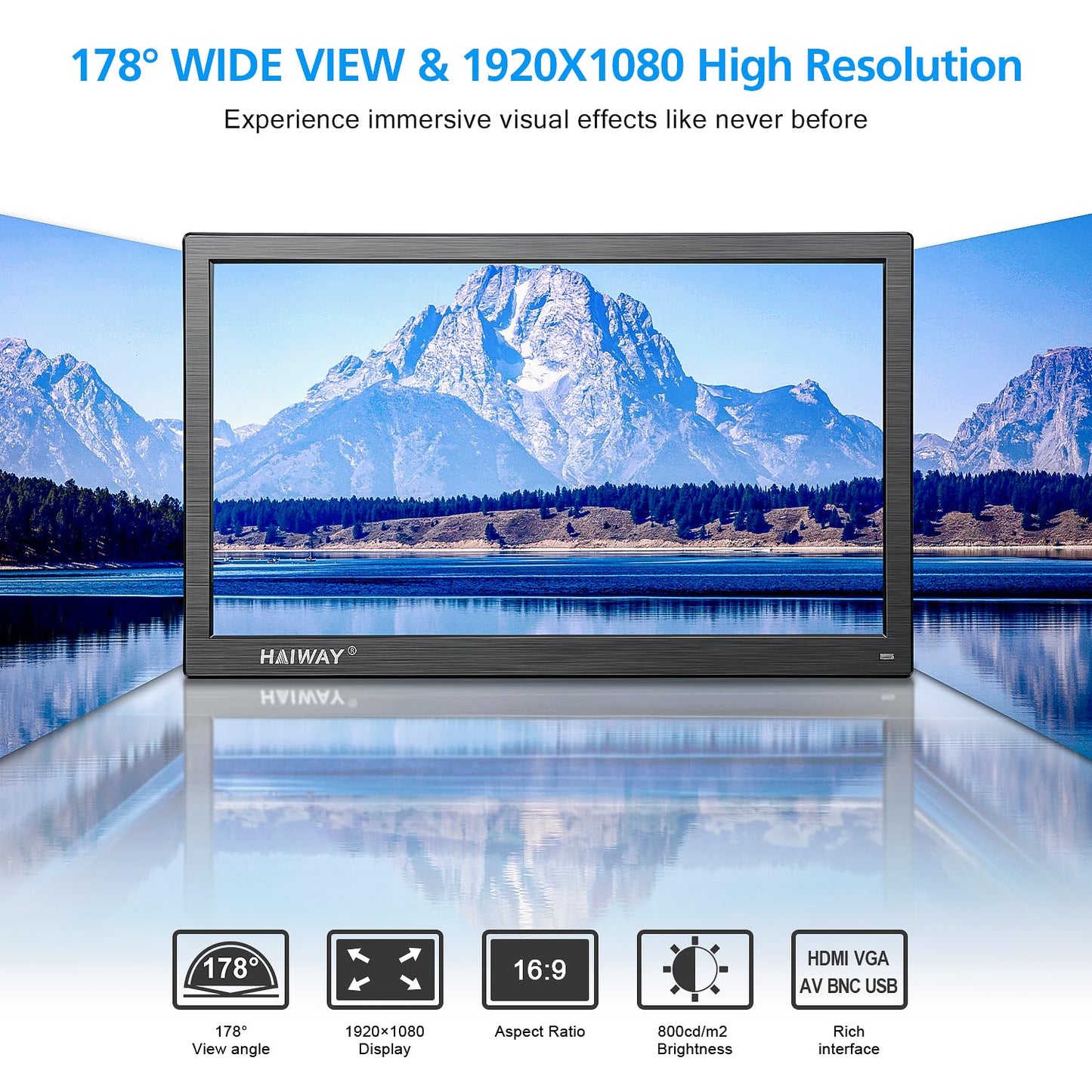 Haiway 15.6 inch Small Computer Monitor, High Resolution 1920x1080P Small hdmi Monitor with HDMI/VGA/BNC/AV/USB Port for PC, Laptop, CCTV Security Monitors with Remote Control, Built-in Speakers