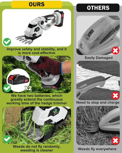 Cordless Hedge Trimmer,Cordless Grass Shear & Shrubbery Trimmer,with a 5.3-inch Lawn Mower Blade,Hedge Trimmer with 2 PCS Batteries, for Garden,Lawn.Note: It Does not Include the 9-inch Blade.