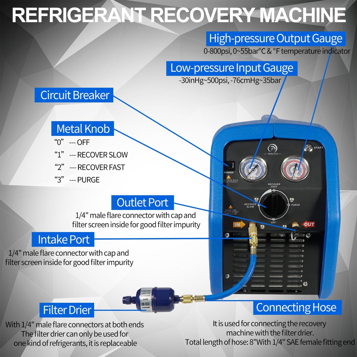 P PBAUTOS 1HP R1234YF R32 Refrigerant Recovery Machine, Oil-Less Dual Cylinder Portable Freon Recycling Unit 110V-120V for Automotive AC & Household HVAC Systems