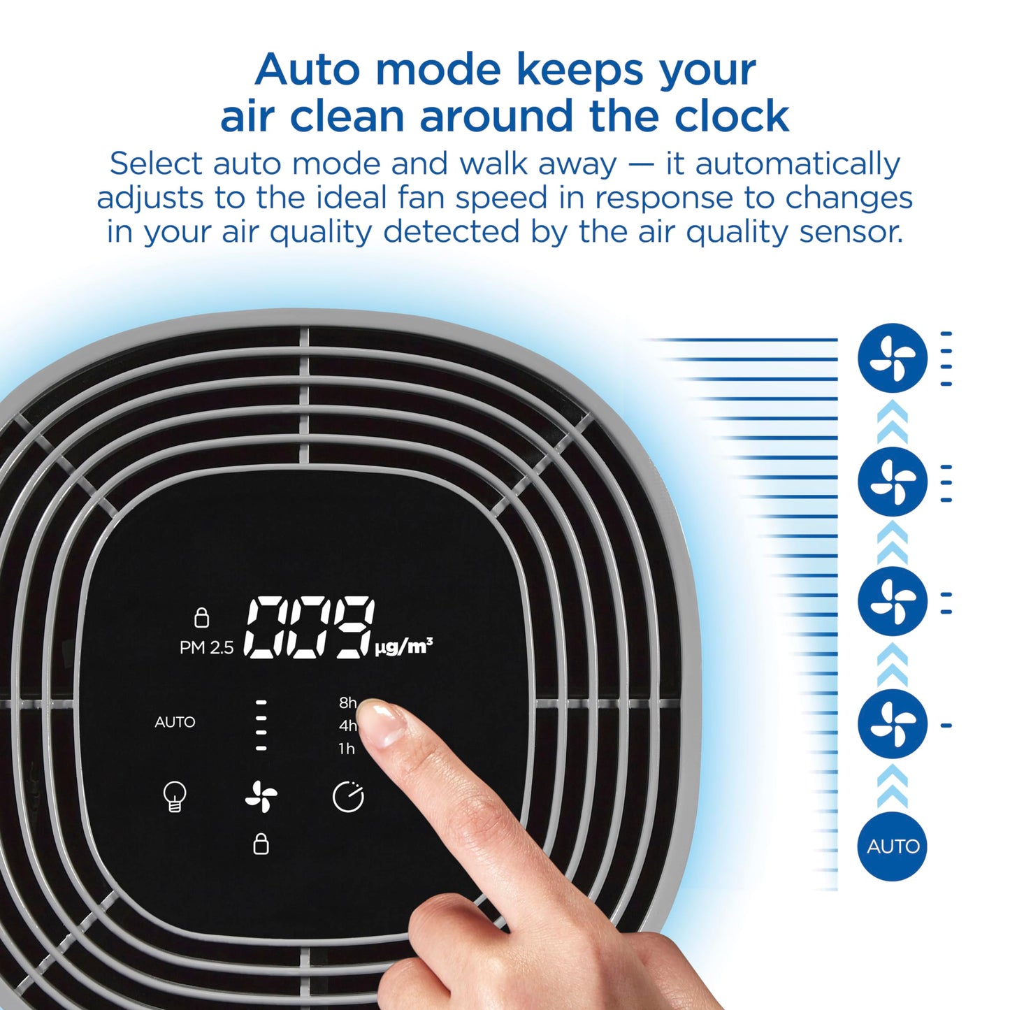 Clorox HEPA Air Purifiers for Home, True HEPA Filter, Medium Rooms Up to 1,000 Sq Ft, Removes 99.9% of Mold, Viruses, Wildfire Smoke, Allergens, Pet Allergies, Dust, AUTO Mode, Whisper Quiet