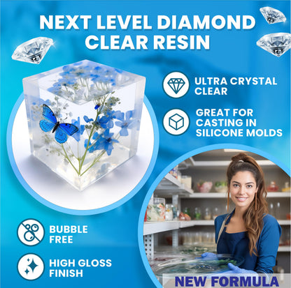 Epoxy Resin Art Resin Crystal Clear Formula- The Artist's Resin for Coating, Casting, Resin Art, Geodes, Tabletop, Bar Top, Live Edge Tables, River Tables- Non-Toxic -1 Gallon Kit
