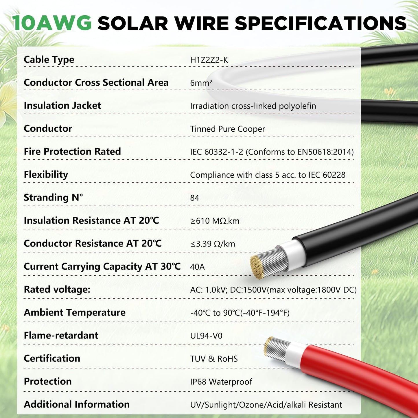 Vansdon 2x200FT Solar Panel Wire,10AWG Solar Wire Tinned Copper PV Cable for Solar Panels Outdoor Automotive RV Mppt Boat Marine