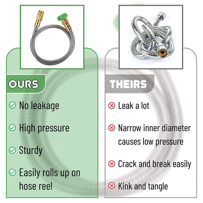 UNCO 3 Feet Heavy Duty Stainless Steel Short Garden Hose, Metal, Water Hose, Non Kink, Durable, Flexible, Lightweight