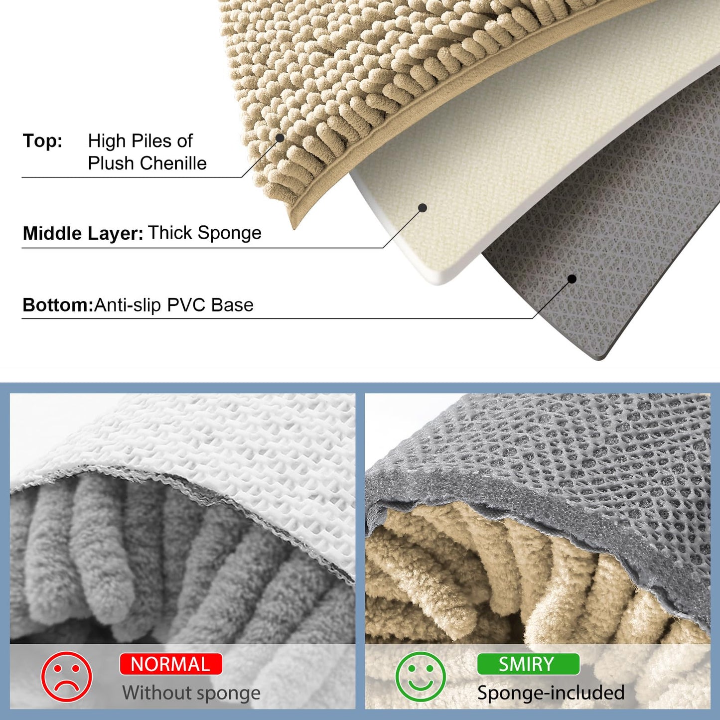 Smiry Luxury Chenille Toilet Rugs U-Shaped 20x20, Soft Absorbent Non-Slip Contour Bathroom Rugs for Toilet, Machine Washable Contoured Bath Mats, Beige