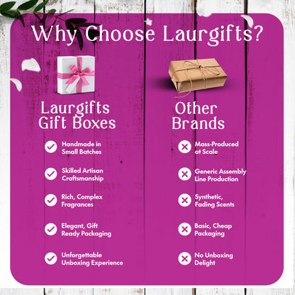 Mothers Day Spa Gift Set for Women – Rose & Jasmine Candle Gift Set with Bath Treats, Relaxing Self Care Basket, Birthday Gift for Mom or Friend