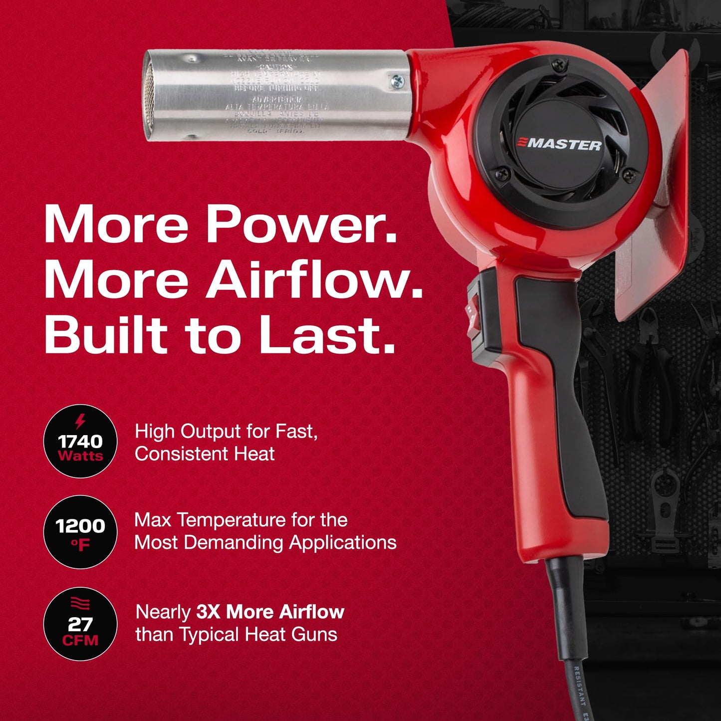 Master Appliance HG-501D Industrial Heat Gun, High Airflow, Quick Change Plug-In Heating Element, 1200F, 120V, 1740W, 14.5 Amps, Engineered In USA