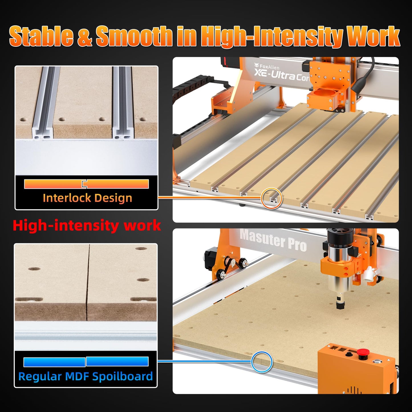 FoxAlien T-slot Hybrid Spoilboard Work Table for XE-Ultra Core CNC Machine, Aluminum Profile Base Frame Uipgrade Kit for Woodworking Cutting
