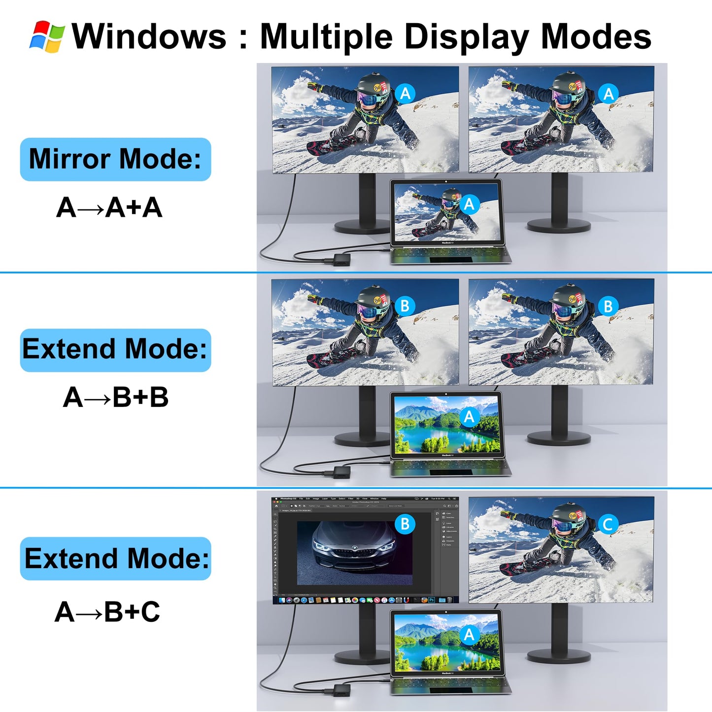 Laptop Docking Station Dual Monitor for Dell/HP/Lenovo/Mac, HDMI Splitter for Dual Monitors Extended Display, Dual Monitor Adapter 4K@60hz, USB C Docking Station for Laptop with HDMI/USB/PD/SD/TF