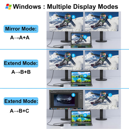 Laptop Docking Station Dual Monitor for Dell/HP/Lenovo/Mac, HDMI Splitter for Dual Monitors Extended Display, Dual Monitor Adapter 4K@60hz, USB C Docking Station for Laptop with HDMI/USB/PD/SD/TF