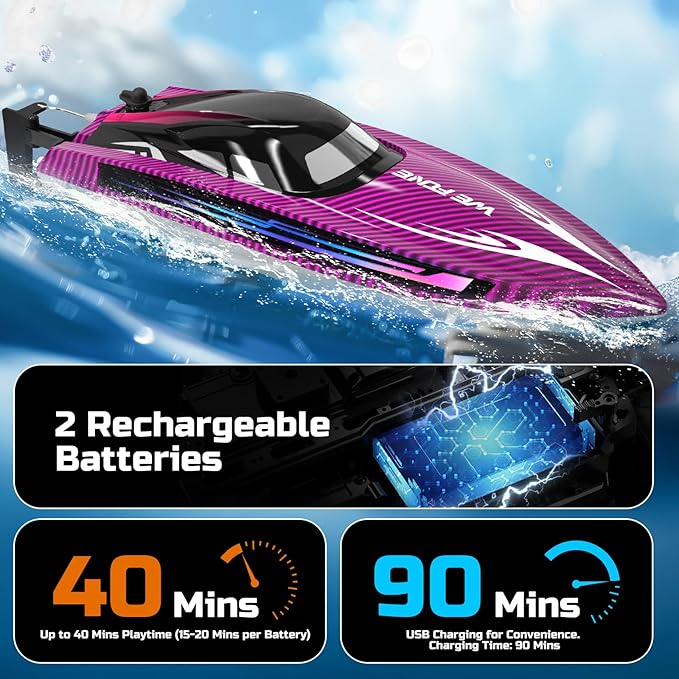 Remote Control Boat for Adults 25+ KMH Fast RC Speed Boat with LED Light for Kids Self-righting Demo WF17 Ideal Pools and Lakes Toys 2 Rechargeable Batteries for 30-40 Mins Purple
