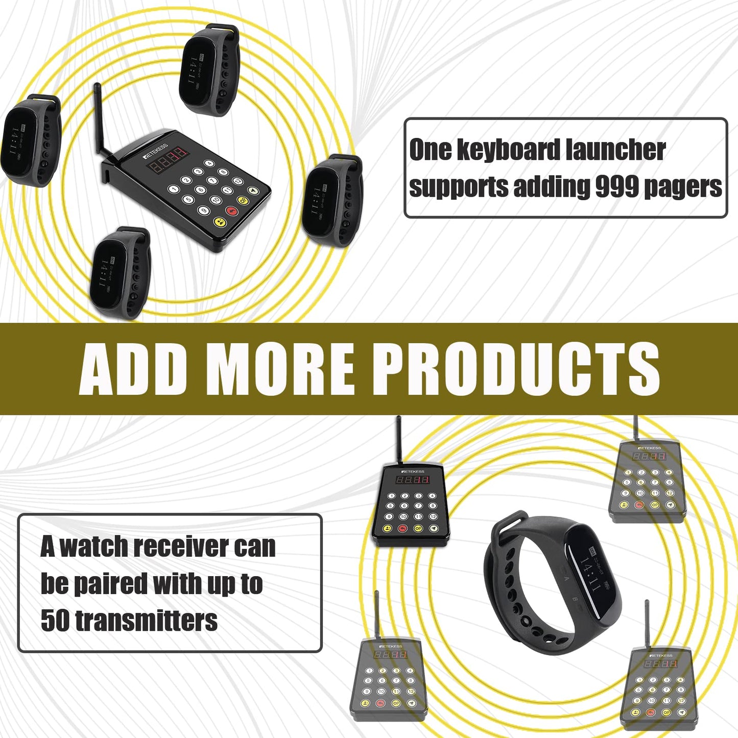 Retekess TD154 Restaurant Pagers for Servers,Waitress Pager System,1312ft,IPX7 Waterproof,3 Operating Modes,5 Watch Receivers for Hotel,Kitchen,Bar