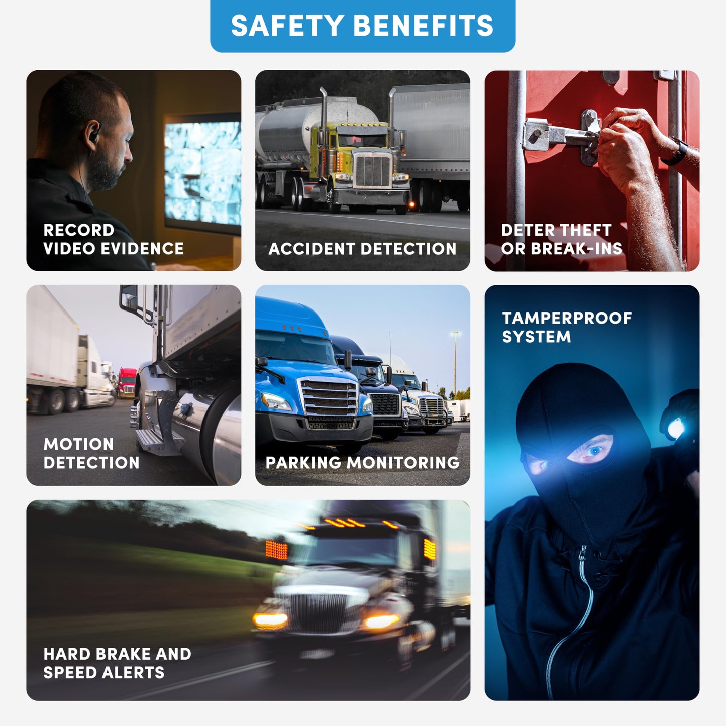 Falcon Eye 3-8 Cam Live Streaming Fleet Management System: 3 HD Night Vision Weatherproof Cameras, 1TB Storage, GPS Tracking, Black Box, Remote WiFi/4G App Access, LCD Monitor & 3 Pro Cables