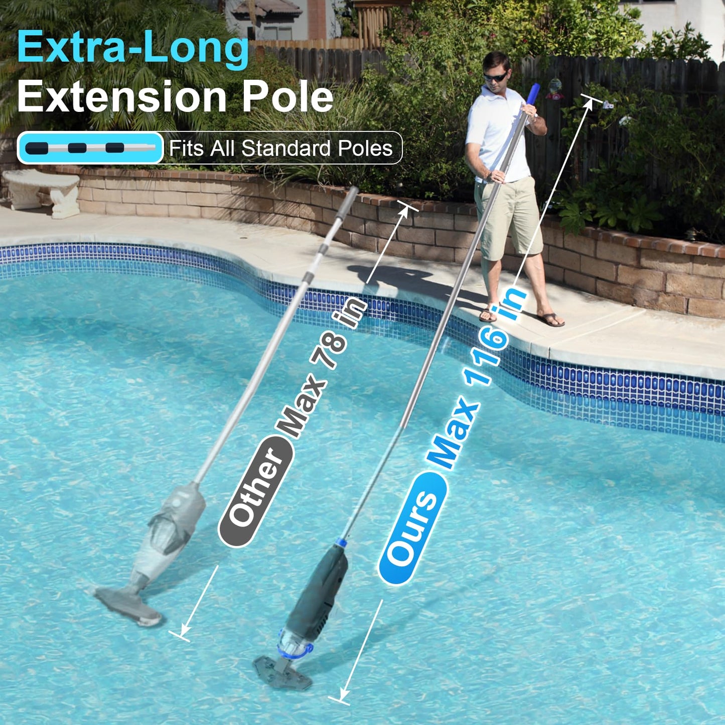Sharkswell Upgraded Cordless Pool Vacuum with Telescopic Pole, 60 Min Powerful Suction & Large Head, Rechargeable Handheld Cleaner for Above Ground Pools, Inground Pools, Hot Tubs, and Spa
