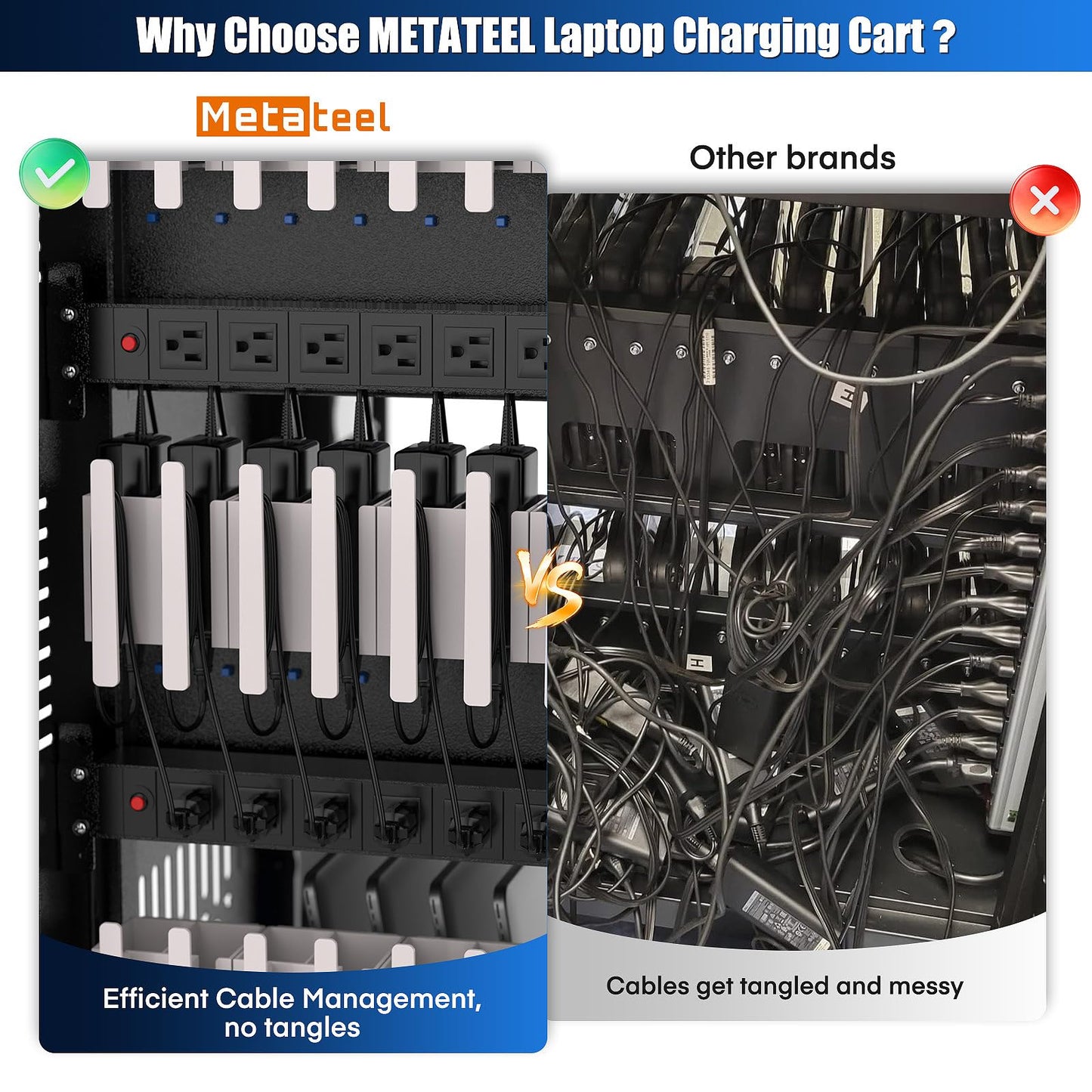 Metateel Fully Assembled 30 Device Charging Cart for iPad, Chromebook and Laptop Computer with Keypad Lock,Up to 14-in Screen Size,Surge Protection,Front & Back Access Locking Cabinet