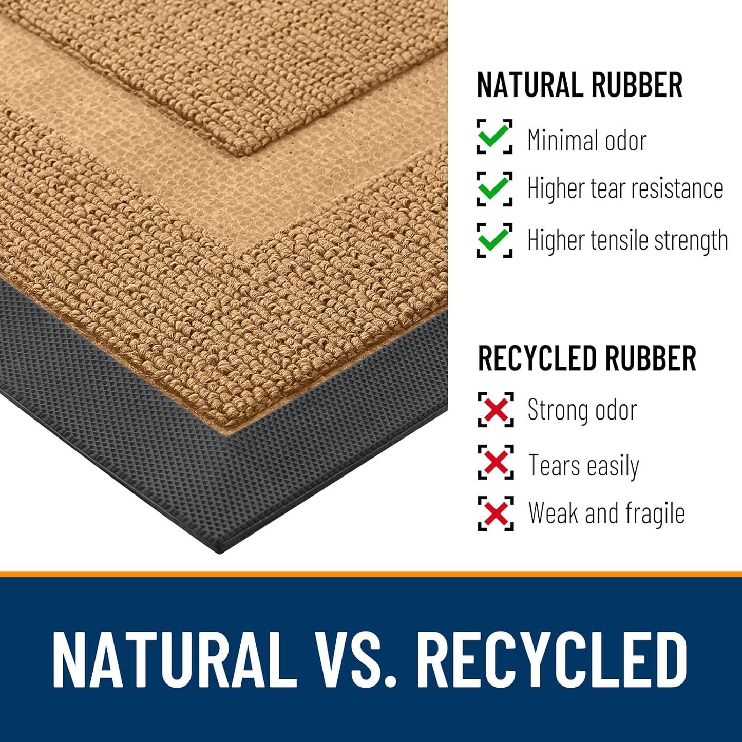 OLANLY Waterproof Front Door Mat - All-Season Indoor/Outdoor Doormat | Sturdy Natural Rubber, 47x17, Butter Yellow