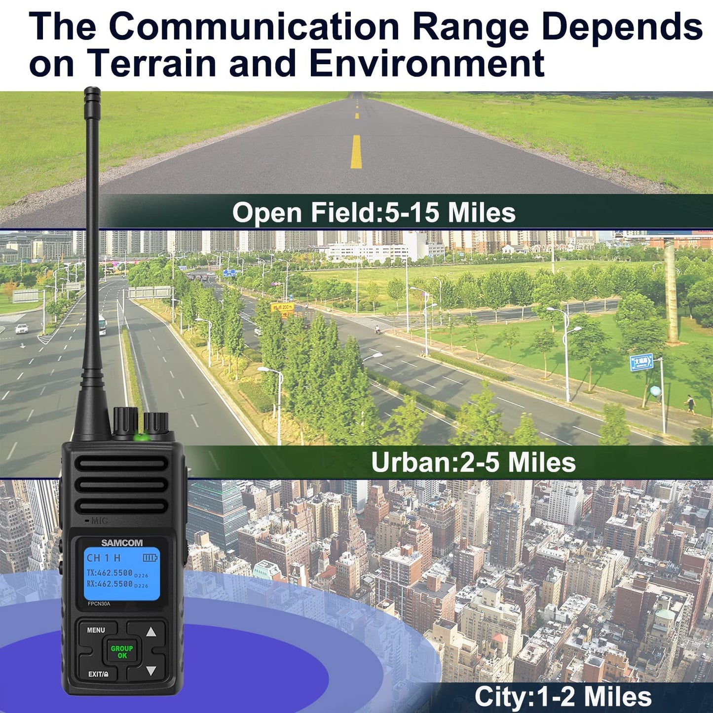 SAMCOM 5W High Power Two Way Radio,Heavy Duty Walkie Talkies for Adults Long Range with Earpieces,Professional UHF 2-Way Radio Rechargeable with 1500mAh Battery and Charger,9 Packs