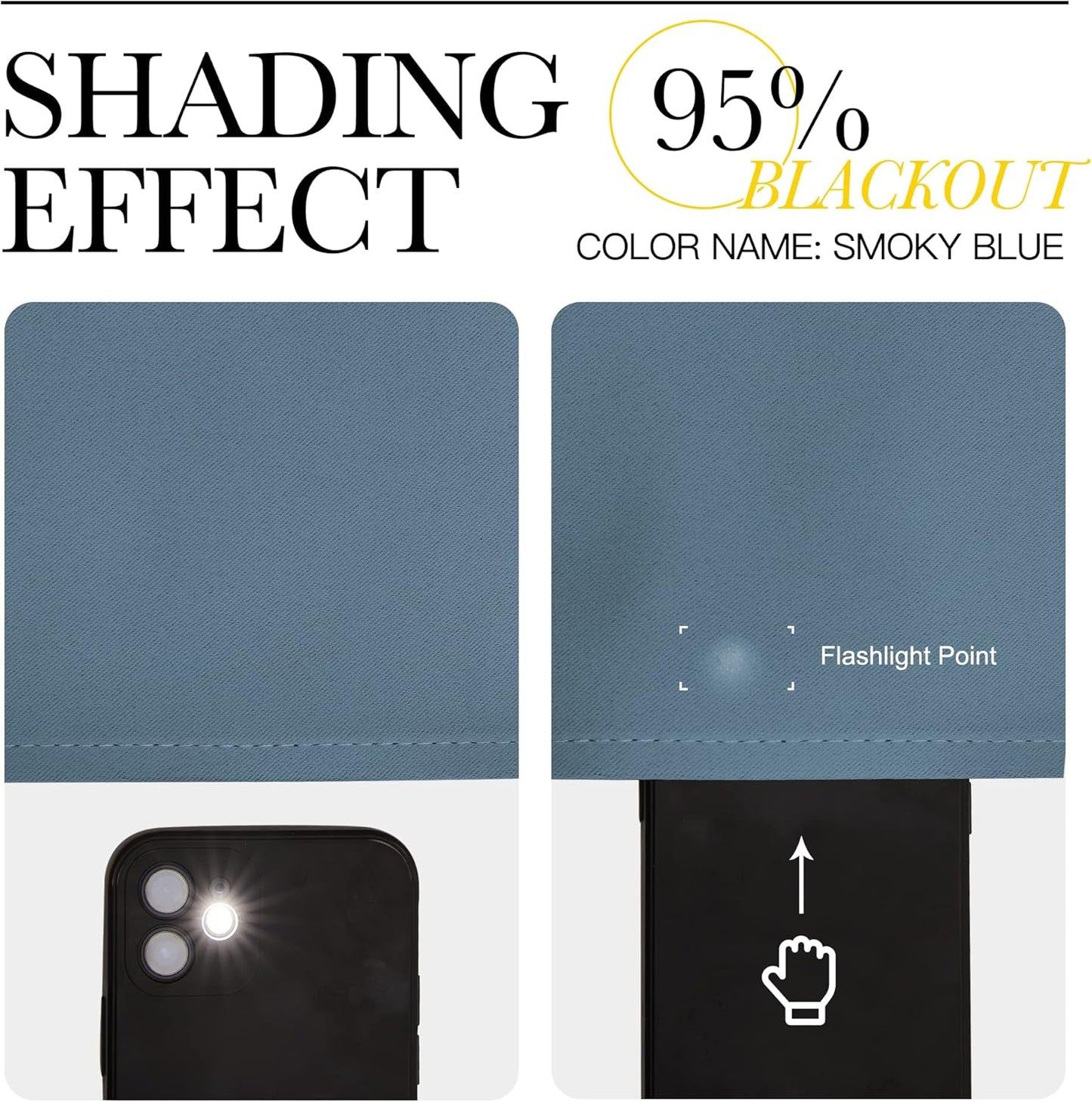 NICETOWN Smoky Blue Blackout Curtains - Thermal Insulated Drapes for Living Room | 68" Length, 55" Wide, 2 Panels