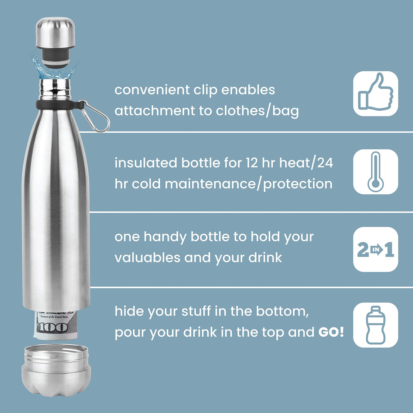 Diversion Safe Water Bottle - Stainless Steel Bottle Safe Box with Hidden Compartment for Cards, Keys, Cash, and Valuables - Insulated Bottle for Hot and Cold Drinks - 18 Ounces