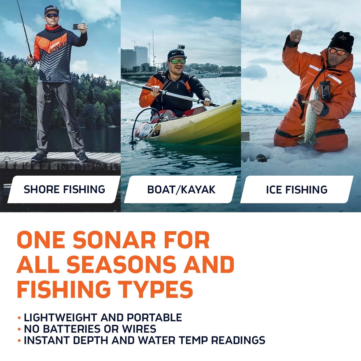 Deeper PRO+ 2 Sonar - Portable Fish Finder and Depth Finder for Kayaks, Boats and Ice Fishing with GPS Enabled | Castable Deeper Sonar with Free User Friendly App