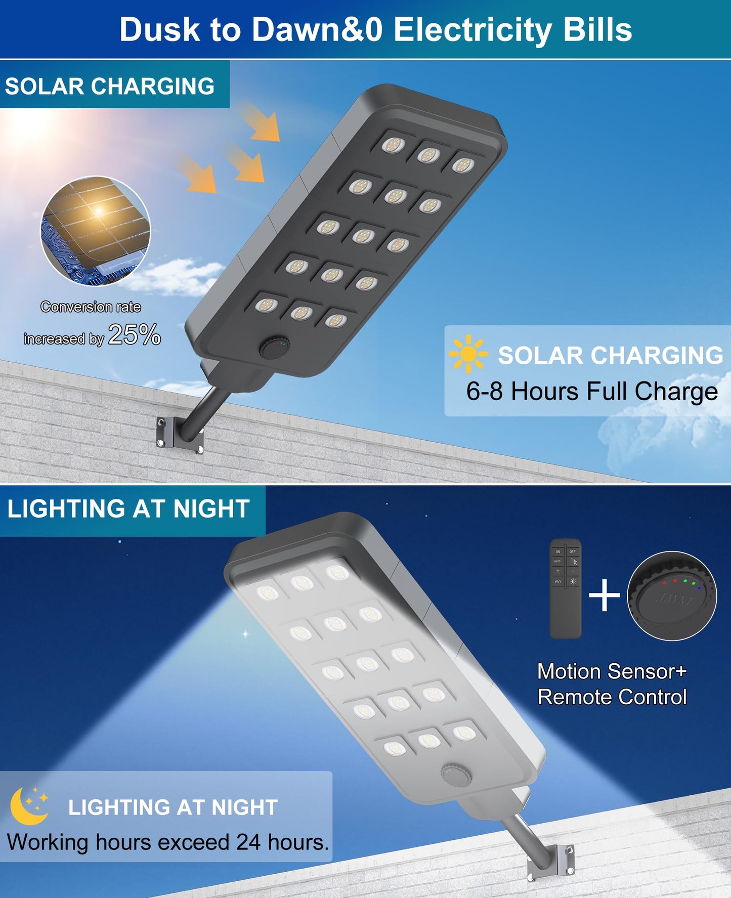JAYNLT X-15000W Solar Street Lights Outdoor, Ultra-Large 3000K/4000K/6500K Commercial Parking Lot Lights Dusk to Dawn,IP67 Waterproof Solar Power Flood Security Light for Parking Lot,Garage