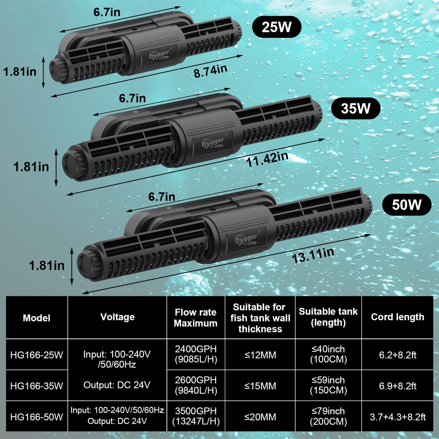 hygger Intelligent Wave Maker for Aquarium, Saltwater Freshwater Circulation Pump Adjustable 6 Waves/Night/Feed/Wireless Connection Mode, Magnetic Holder Display Controller Memory Function (25W)