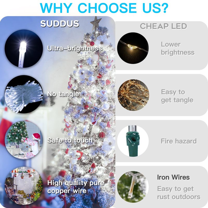 suddus 33ft 100 LED White String Lights with Timer, 12 Modes Christmas Fairy Lights Plug in, Connectable Indoor/Outdoor White Twinkle Lights for Xmas Tree, Bedroom, Garden, Wedding, Party Decorations