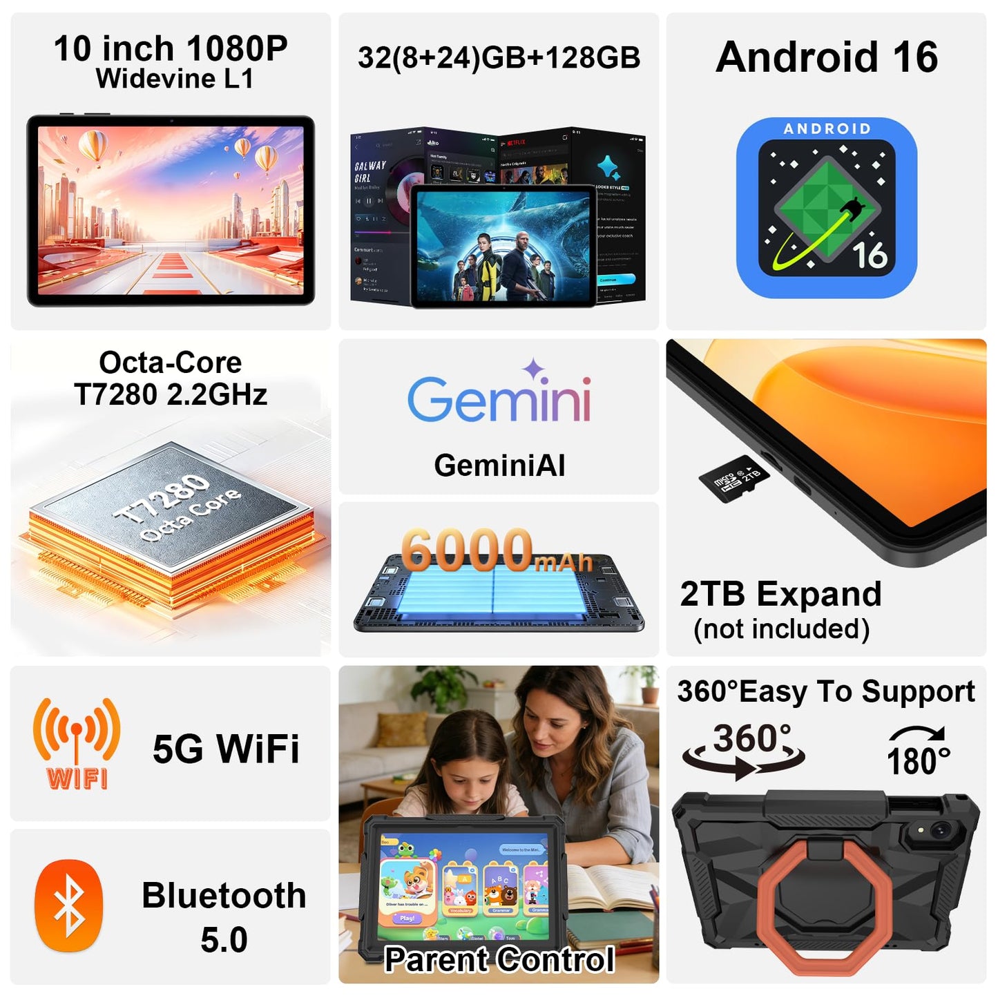 EHFiDC Tablet 10 Inch Android 16 Tablets, 32GB RAM 128GB ROM 2TB Expand, 2.2GHz Octa-Core, 6000mAh, 5G WiFi, HD IPS Display, Widevine L1, Drop-Proof EVA Case