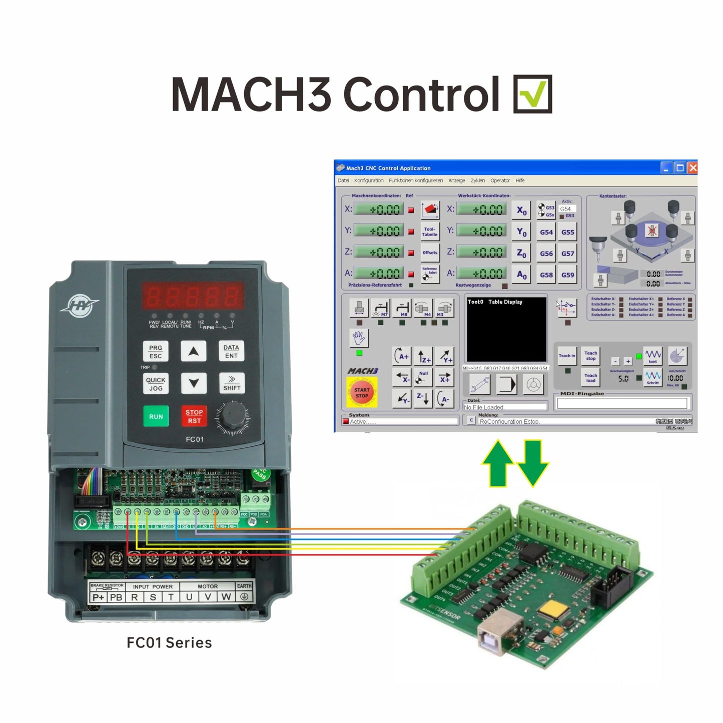 HUANYANG VFD Variable Frequency Drive,1 or 3 Phase Input, 3 Phase 0-400HZ Output, 4kW 5HP 220V 17A for Motor Speed Control,FC Series