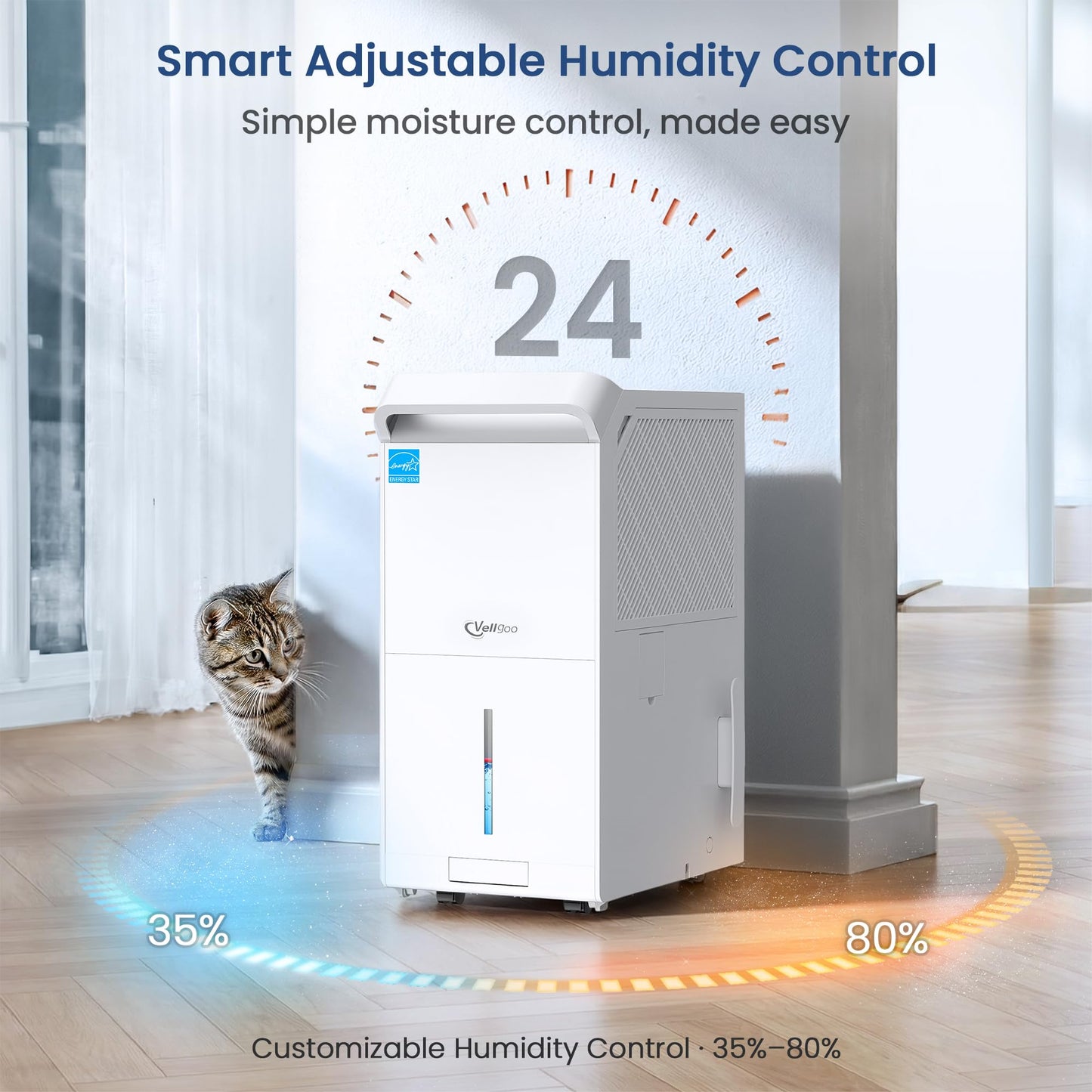 6,000 Sq.Ft Most Efficient Energy Star 2025 Dehumidifier with Pump,Vellgoo Max 140 Pint/D Smart Compressor Dehumidifier for Basement with Drain Hose, for Home,Large Rooms