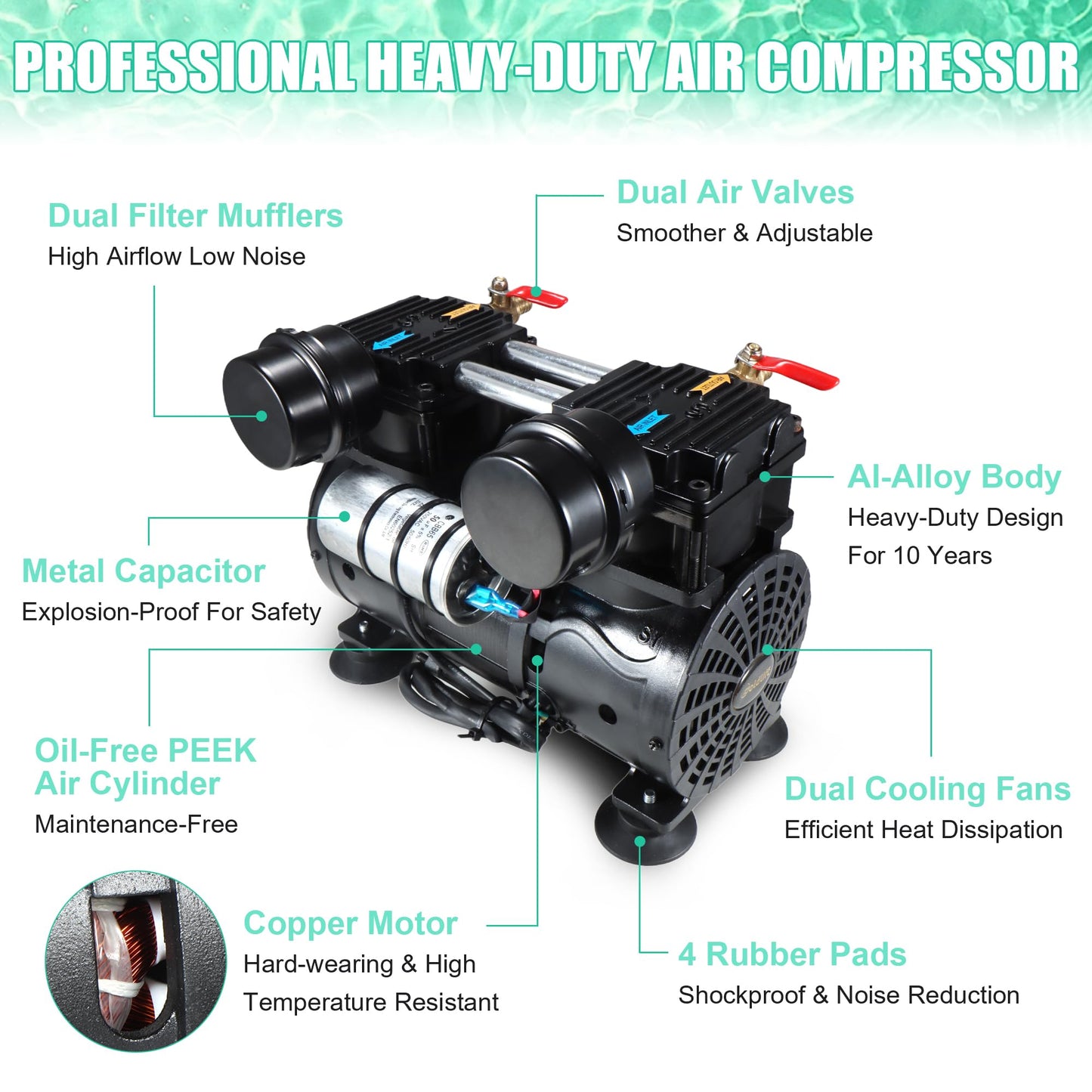 Goldlife A2 Pond Aerator, 7CFM Pond Aeration System for Up to 5 Acre Lake,110V/120V 1HP 750W Compressor & 2 Self-sinking Hoses 100FT & 2 Diffusers & Timer & 16FT Tube, Air Pump for Water Circulation