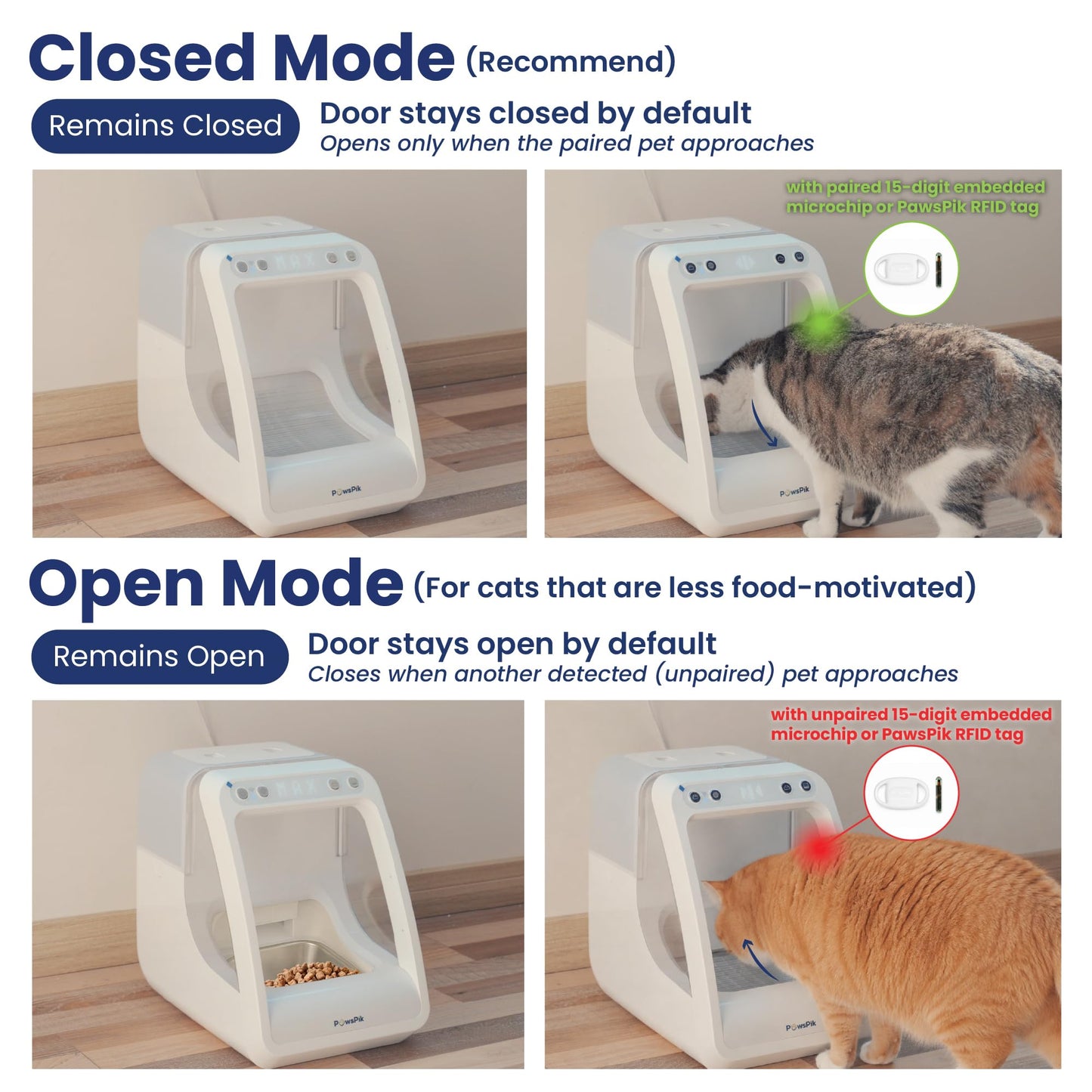 PawsPik Automatic Microchip RFID Cat Feeder,16-Cup, ISO Microchip & PawsPik RFID Tag Compatible, App Control, Portion Control