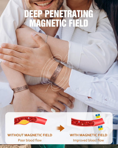 Jecanori Copper Bracelet for Men, 18X Strength 99.99% Pure Solid Mens Magnetic Copper Bracelets