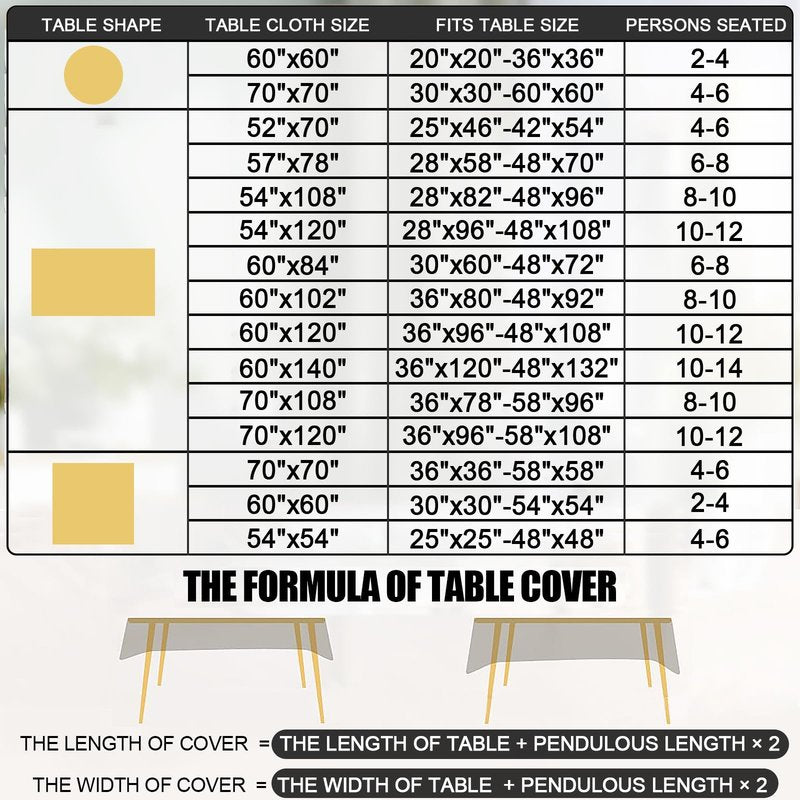 Smiry Rectangle Table Cloth, Waterproof Heavy Duty Vinyl Tablecloths, Wipeable Washable Table Cover for Kitchen and Dining Room (Sage Green, 60" X 120")