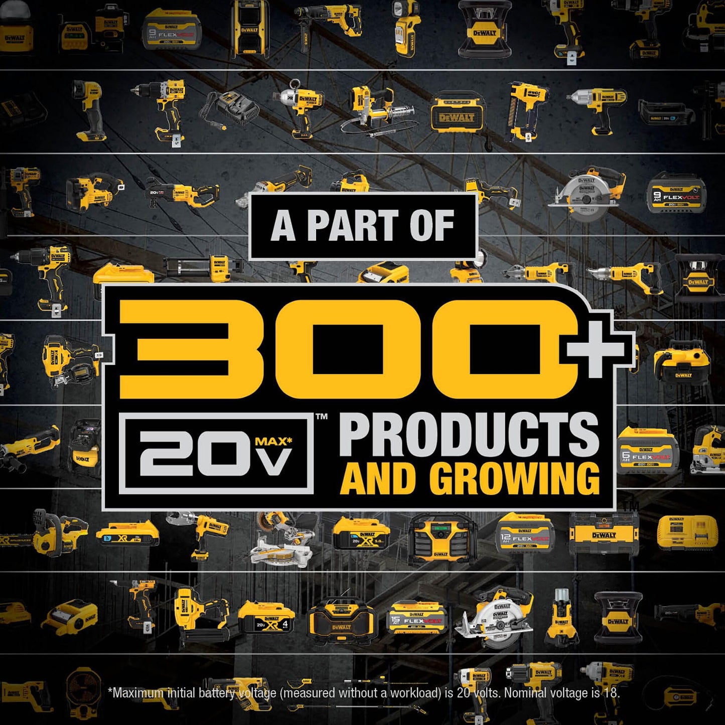 DEWALT 20V MAX 6 Ah Lithium Ion Battery 2-Pack (DCB206-2)