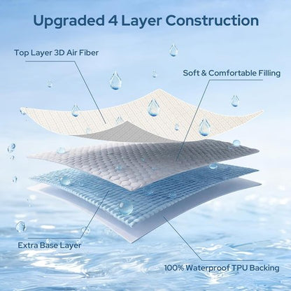 BEDLORE Queen Mattress Protector - Waterproof Noiseless Cover with Deep Pocket for 6-18 Inch Mattresses | Soft & Breathable