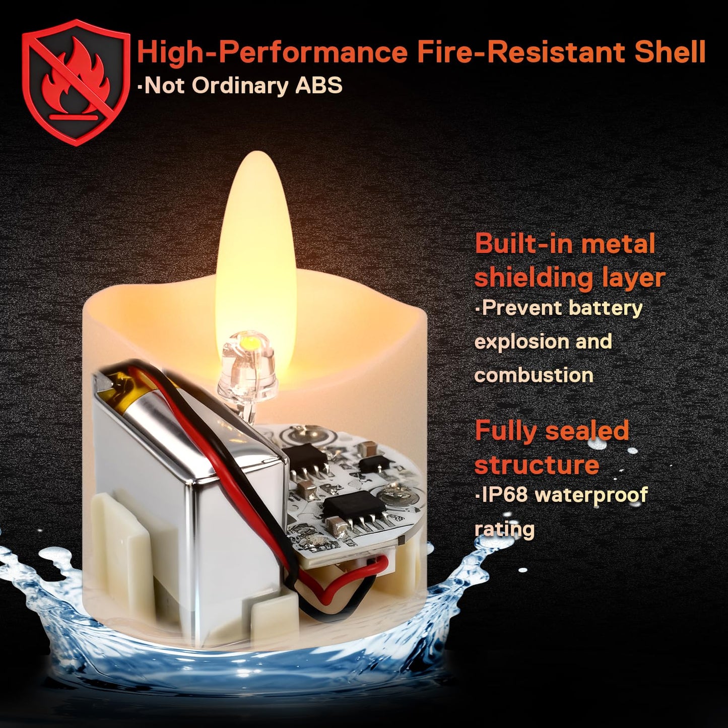 HL Rechargeable Waterproof LED Tea Lights with Remote & Timer, 100H Flameless Votive Candles for Indoor/Outdoor, Flickering Décor for Weddings, Parties, Halloween & Christmas.