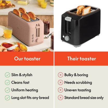 bella 2 Slice Slim Toaster, Fits-anywhere™ Kitchenware, 6 Setting Shade Control with Reheat & Cancel Buttons, Fits sourdough, 10” Long Slot, Anti Jam & Auto Shutoff, 900 Watt, Surf