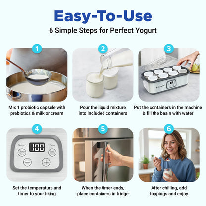 Ultimate Probiotic Yogurt Maker with Adjustable Temperature & Time Control - Make Trillions of Live Probiotics & Get Better Gut Health - ULTIMATE LIFETIME WARRANTY - Wellness Gifts for Men & Women