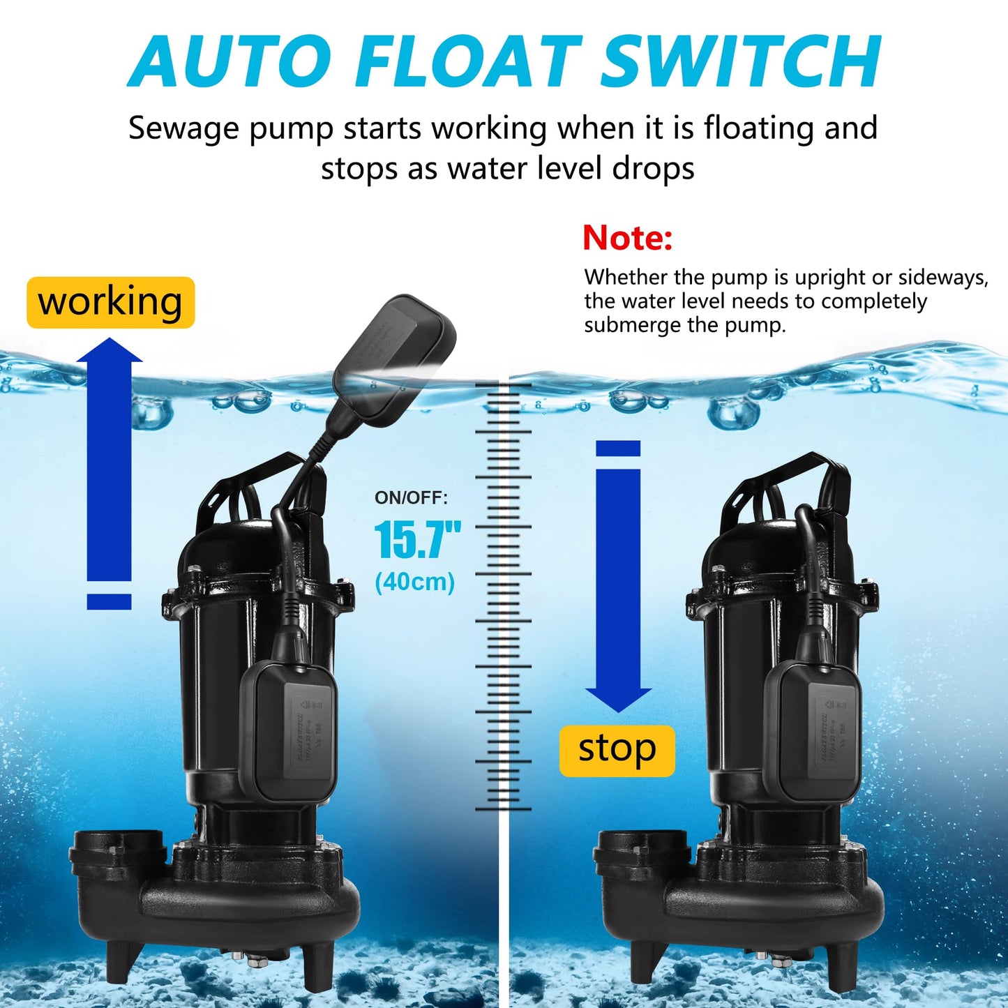 Sump Pump Submersible, Sewage Grinder Pump 110V 6400GPH 40Ft Max Head, Cast Iron Effluent Pump with Auto Float Switch 2'' NPT for Basement Basin Sewage Well Pond Swimming Pool, 32Ft Power Cord