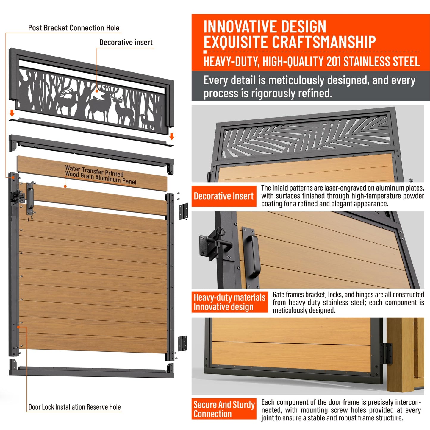 Uphode 4x5FT(46.8" x 59") 201 Stainless Steel Fence Gate Kit Heavy Duty, Anti Sag Metal Fence Gate Frame Kit with Aluminum Board, Morden Garden Gate Hardware Kit Outdoor (Left/Right Free-Installation)