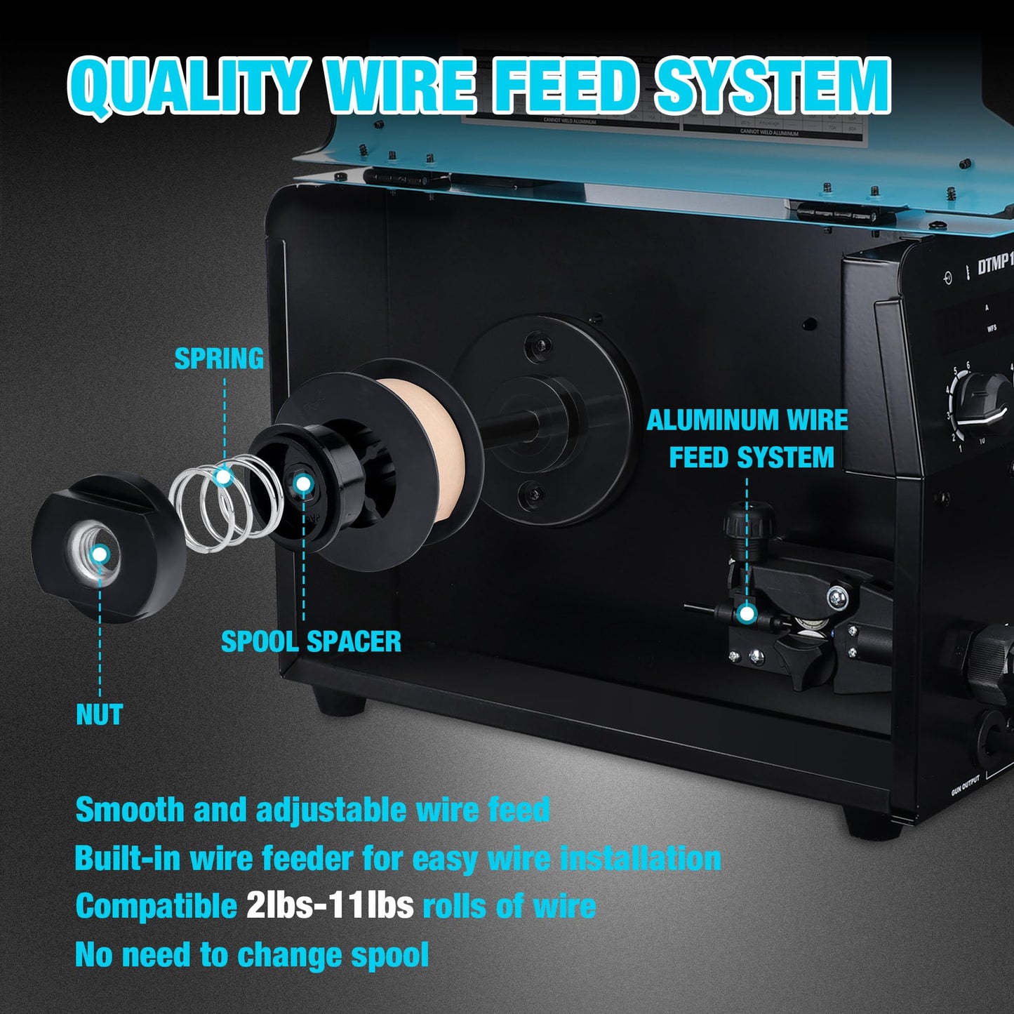 DURATECH 140Amp MIG Welder, 120V 4-in-1 Welding Machine Flux Core Gasless/Solid Core Gas Shielded/TIG/Stick Welder Suitable for 2 to 11lbs Welding Wire, IGBT Inverter Portable Welder with Welding Gun