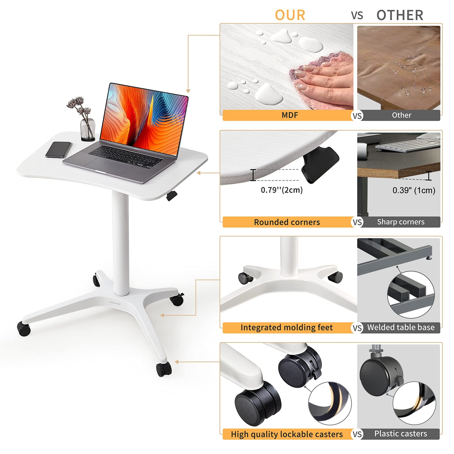 HAOOAH 47" Mobile Standing Desk(26" W*19.3" D), Adjustable Height Laptop Desk, Pneumatic Desk with Gas Spring Riser, Podium for Home, Office，Classroom，Medical, (29" to 46.9" H) (White)